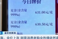金价暴涨释放危险信号:2024年,美元要崩?