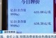 金价暴涨释放危险信号:2024年,美元要崩?