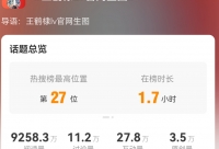 王鹤棣LV巴黎大秀造型出圈 展现非凡时尚感